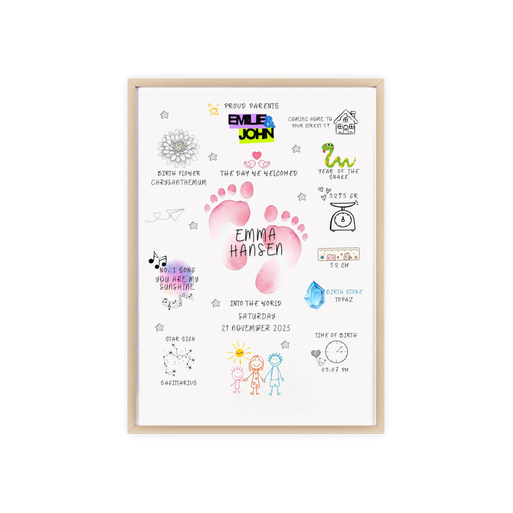 🍼 Personalized Baby Birth Poster – Custom Newborn Name Print