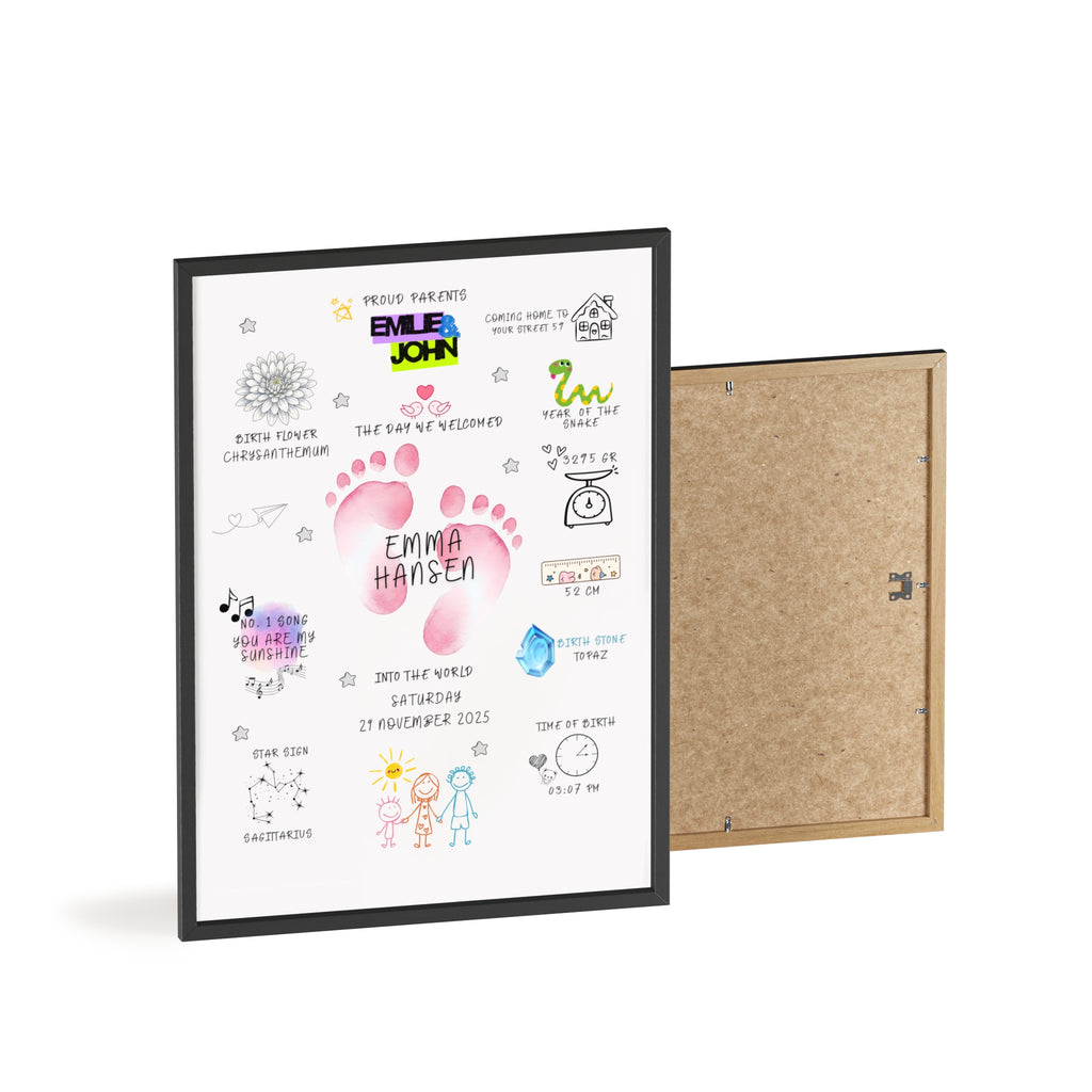 🍼 Personalized Baby Birth Poster – Custom Newborn Name Print